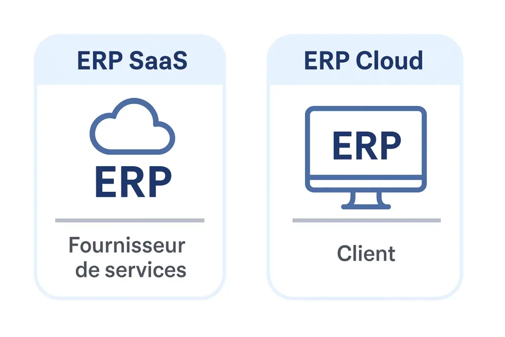 ERP cloud vs ERP SaaS