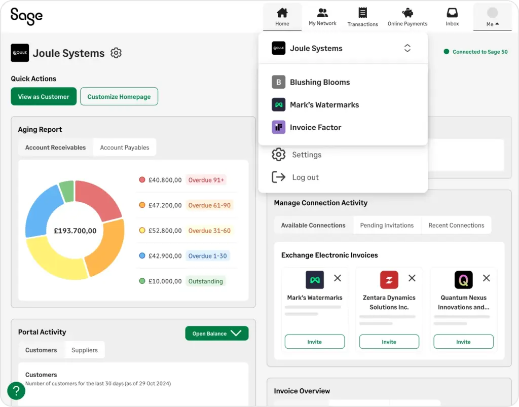 sage network