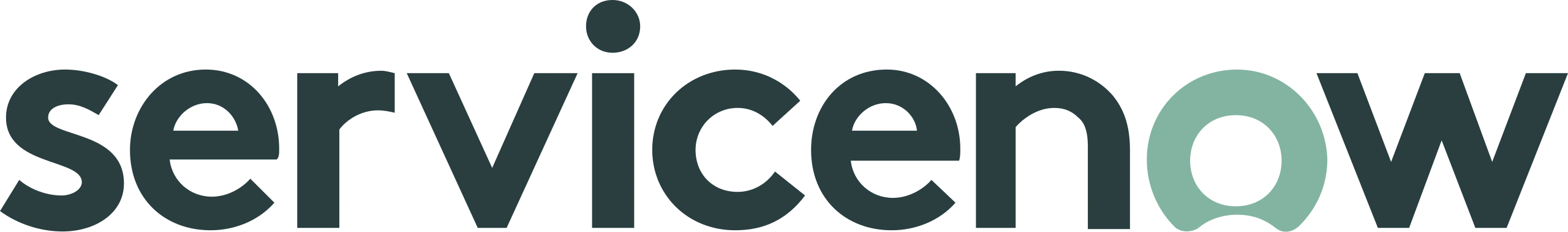 servicenow logo