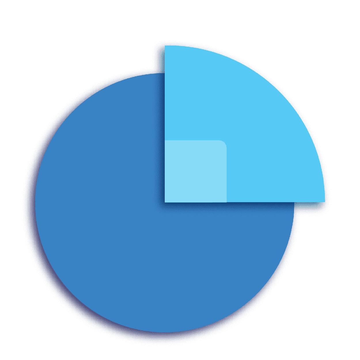 Microsoft Dynamics 365 CRM For Sales