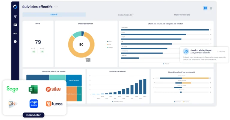 Interface de la solution MyReport