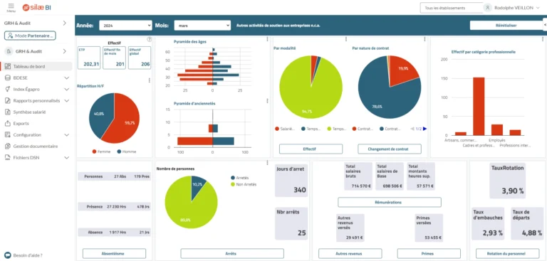 Silae BI : analysez vos données RH et BDESE en toute simplicité | APOGEA