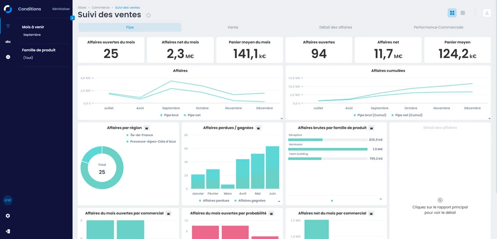 myreport vente