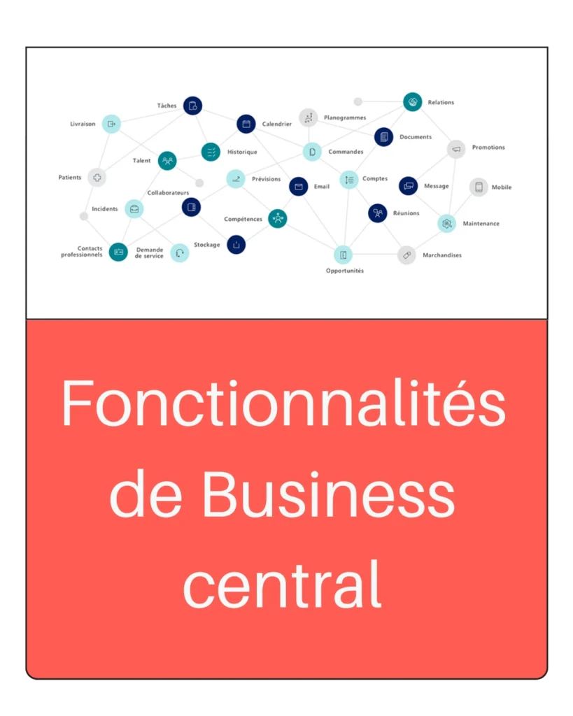Fonctionnalités Business Central
