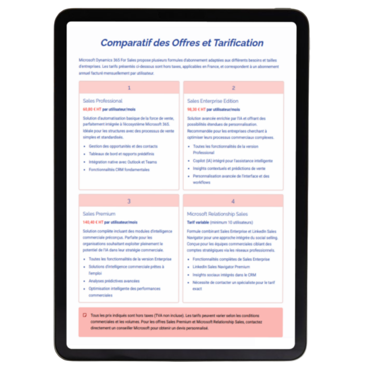 Guide tarif 2025 - Microsoft Dynamics For sales
