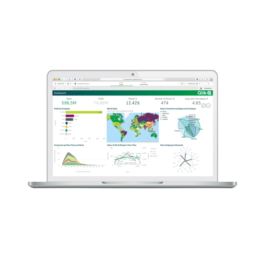 qlik sense