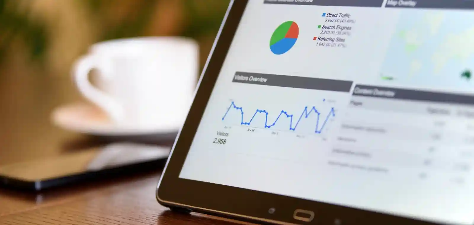 Indicateurs de performance