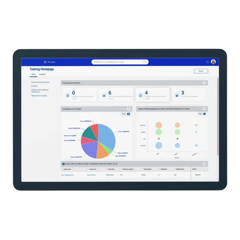 Interface de Cegid Talentsoft