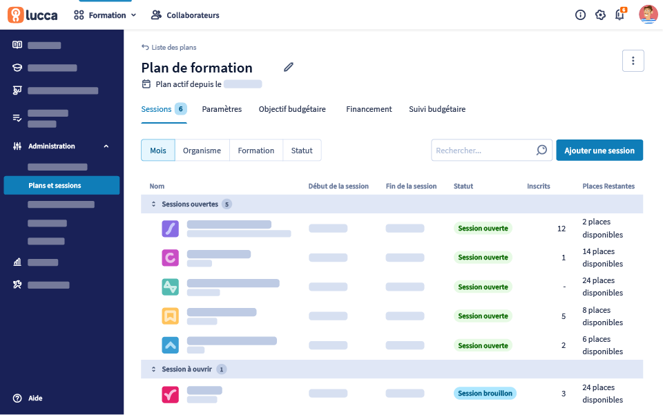 Solution Lucca Formation