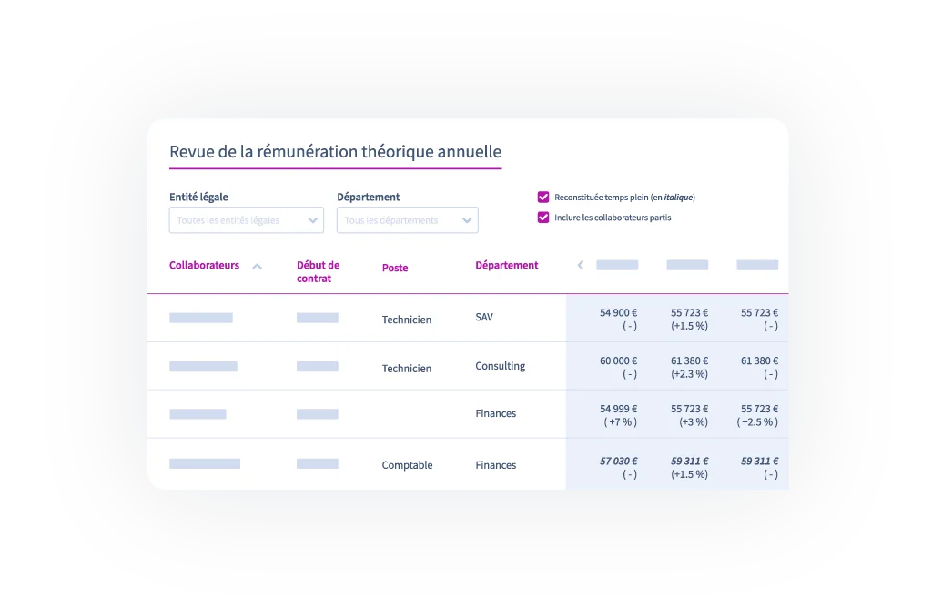 Lucca Rémunération interface